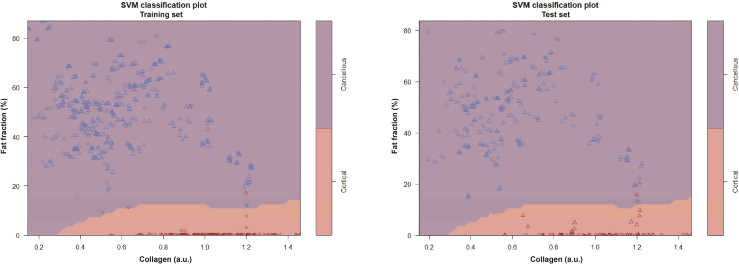 Fig. 9.