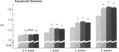 graphic file with name pnas00242-0307-c.jpg