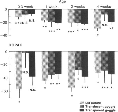 graphic file with name pnas00242-0307-d.jpg