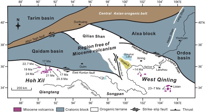 Figure 9.