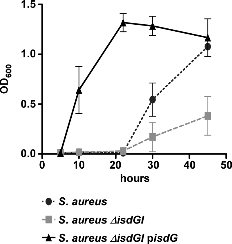 Fig. 7.