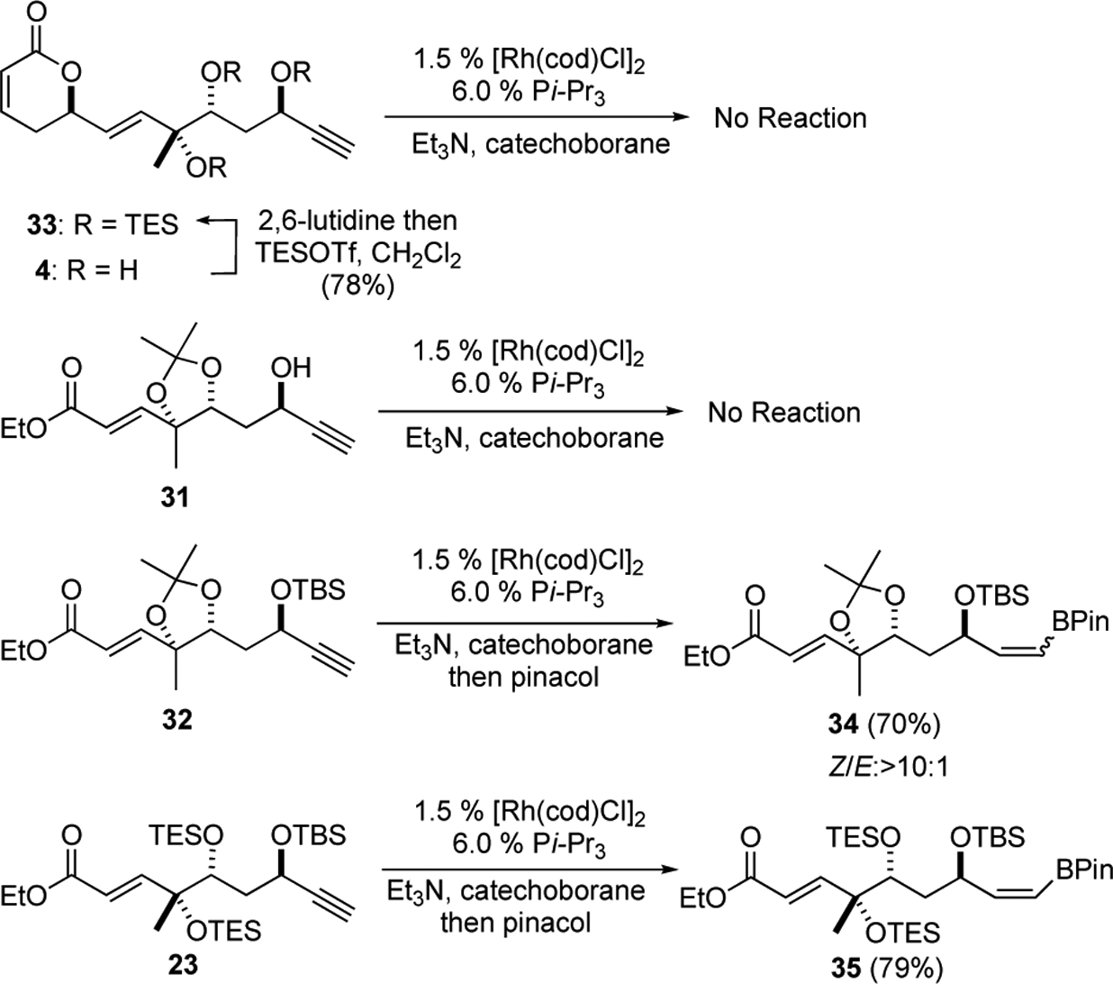 Scheme 6