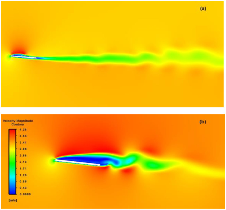 Figure 19