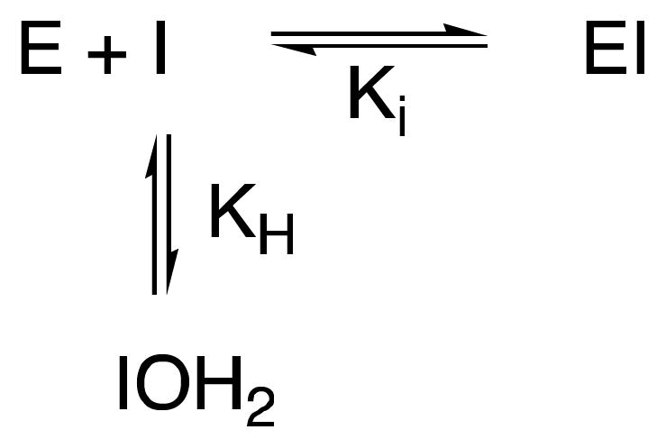 Scheme 7