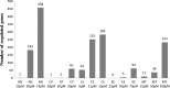 Fig. 1