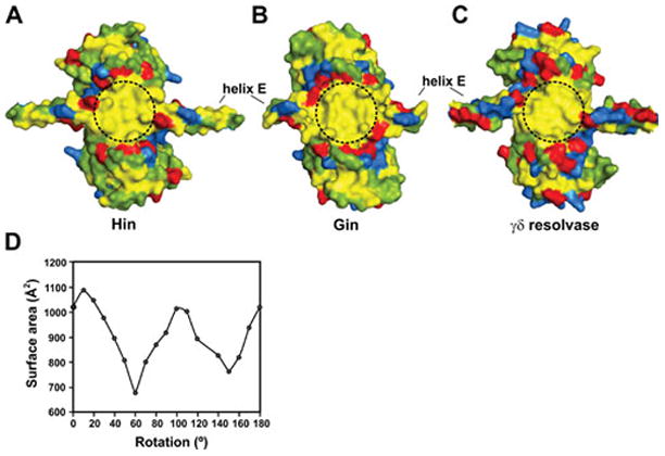 Figure 15