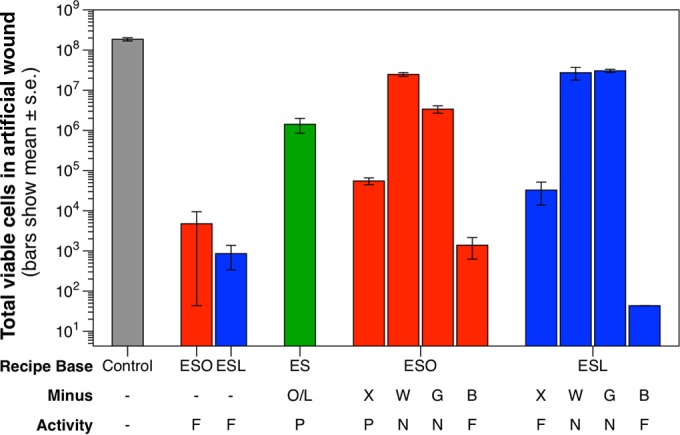 FIG 3 