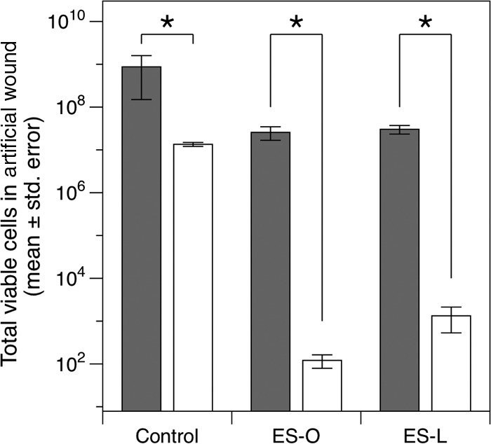 FIG 4 