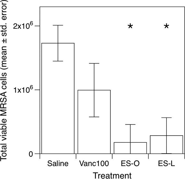 FIG 5 