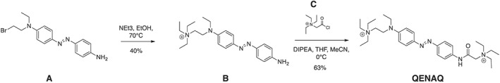 Scheme 1