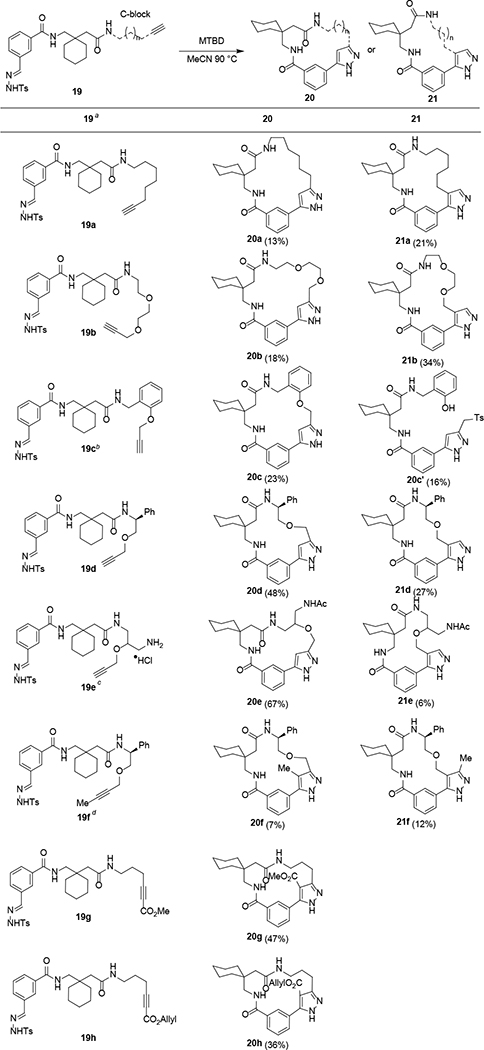 graphic file with name nihms-1769609-t0013.jpg