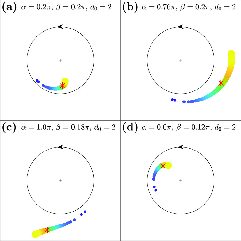 FIG. 1.