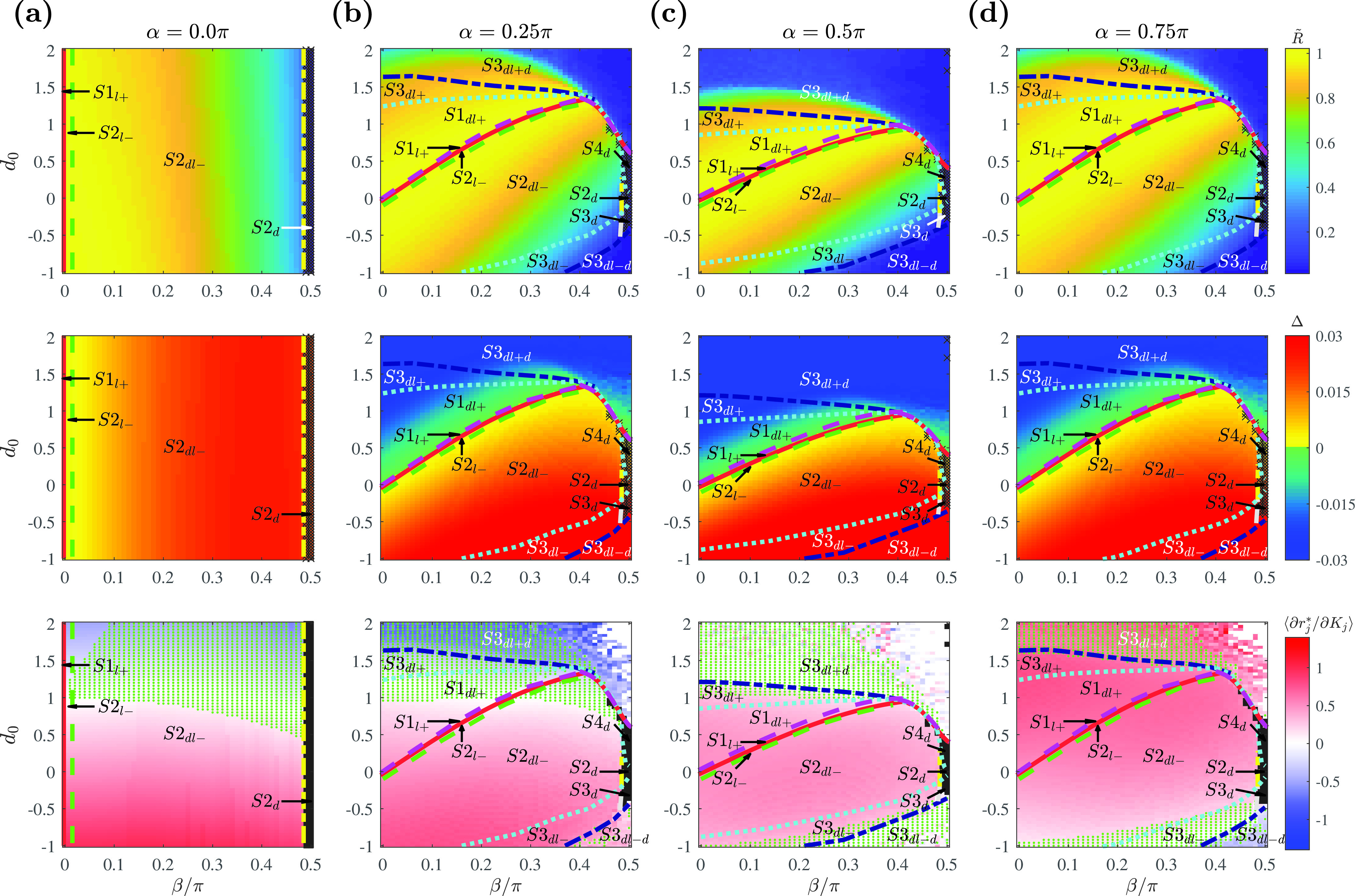 FIG. 7.