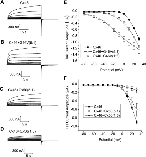 Fig. 10.