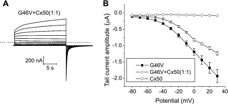 Fig. 9.