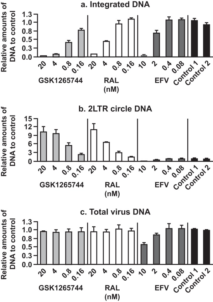 FIG 2