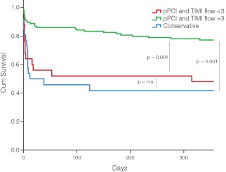 clc-22313-fig-0002-c