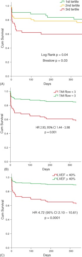 clc-22313-fig-0001-c