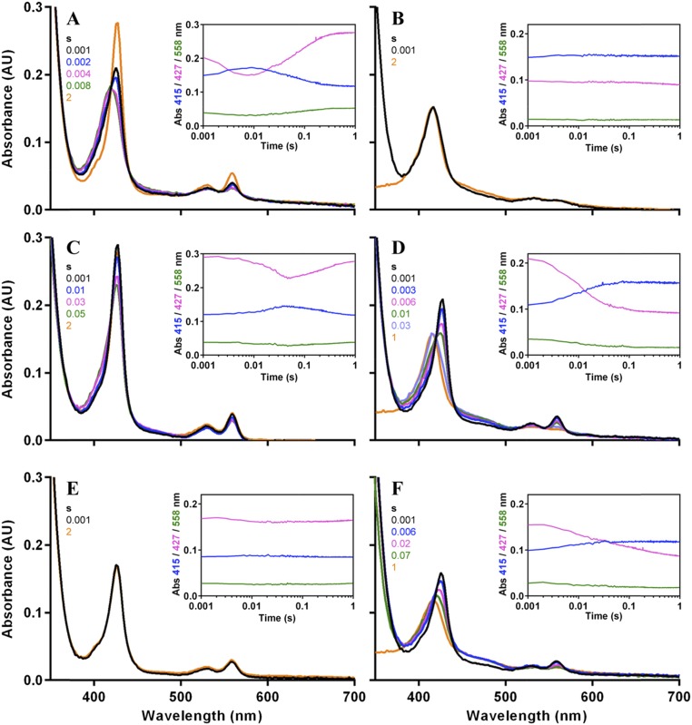 Fig. S3.