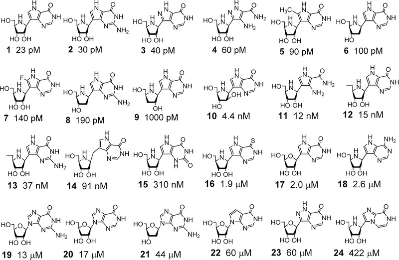 Figure 63