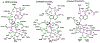 Figure 78
