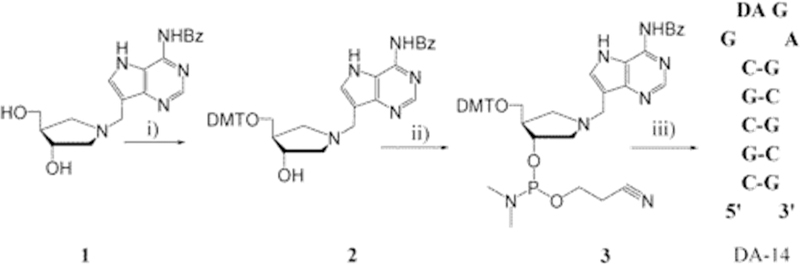 Figure 21