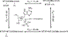 Figure 44