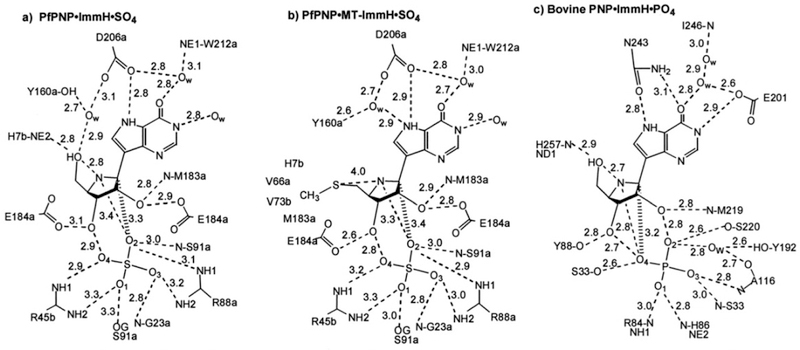 Figure 78