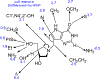 Figure 70