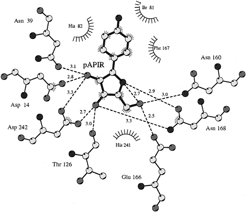 Figure 13