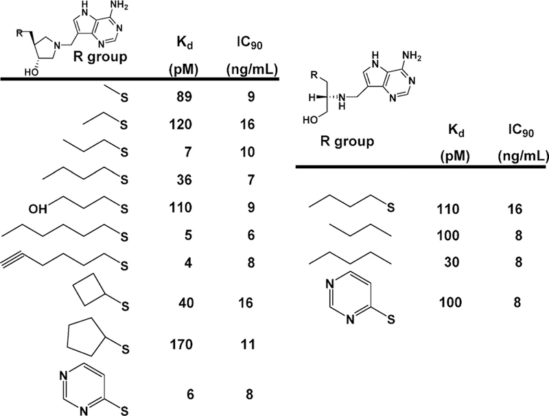 Figure 56