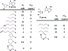 Figure 56