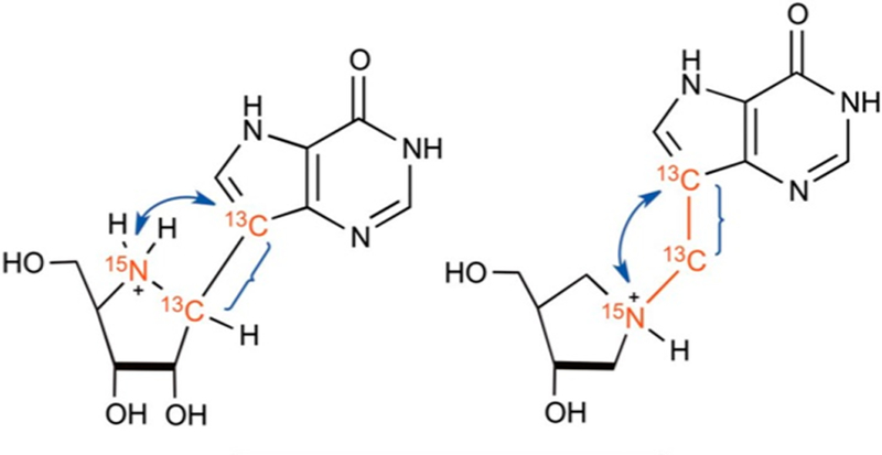 Figure 67