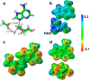 Figure 24