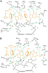 Figure 23