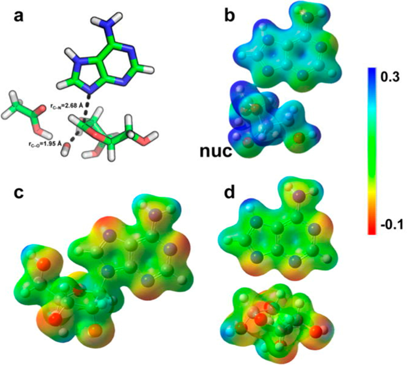 Figure 24