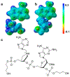 Figure 26