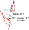 Figure 65