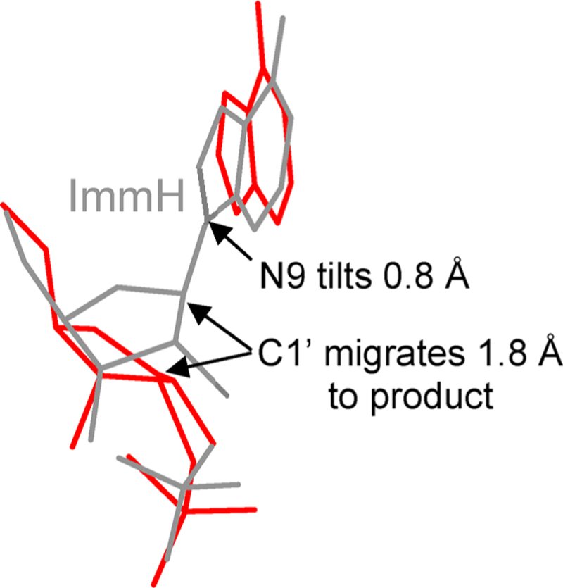 Figure 65