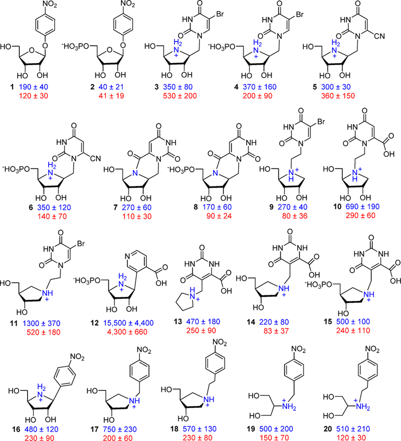 Figure 34