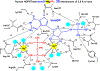 Figure 27