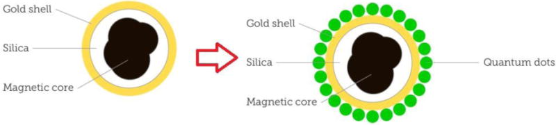 Fig. 14