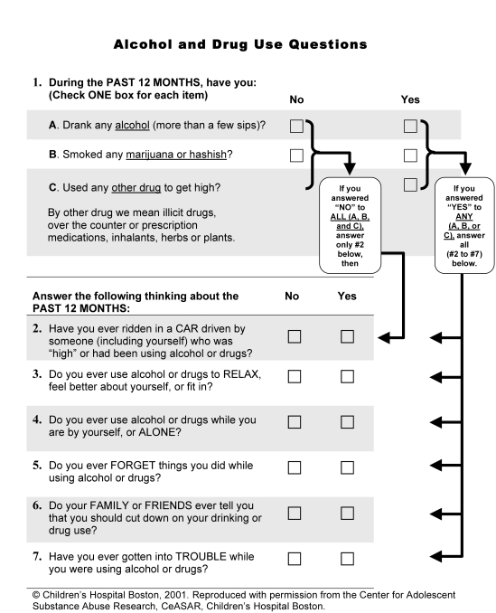 FIGURE 1.