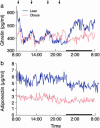 Fig. 1.