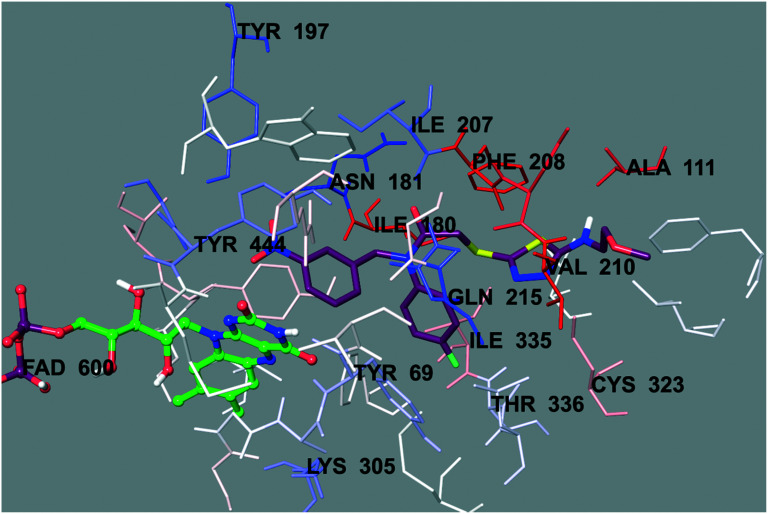 Fig. 6