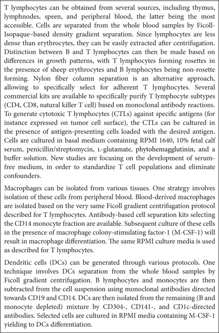 Box 2 Cell isolation and preparation for immunotherapy