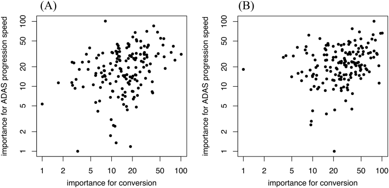 Supplemental Fig. 1