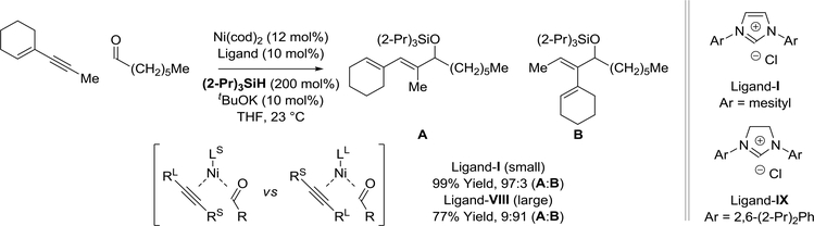 Scheme 34.