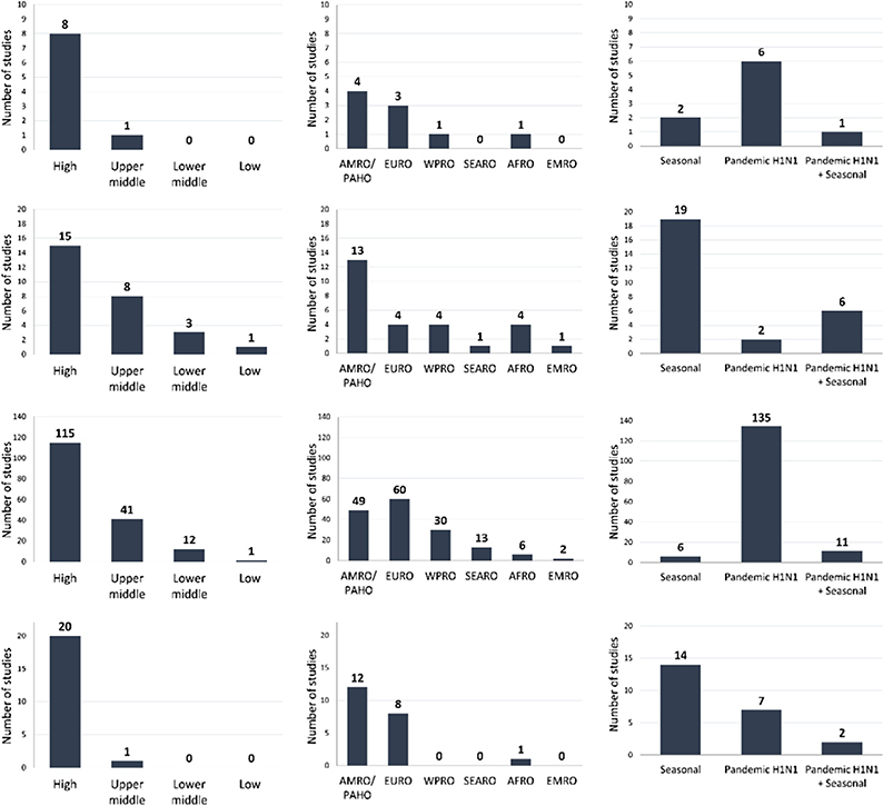 graphic file with name nihms-1714942-t0002.jpg