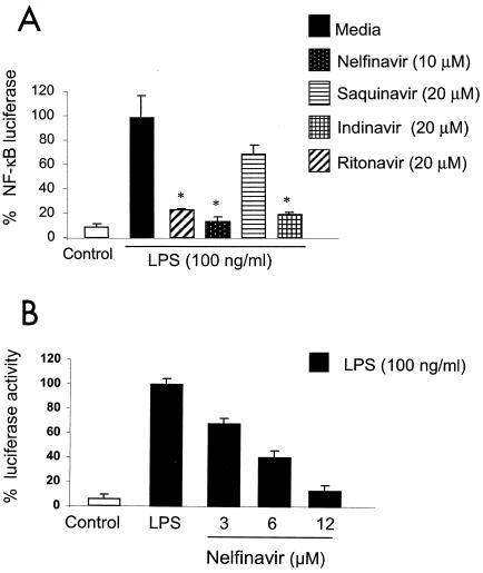 FIG. 1.